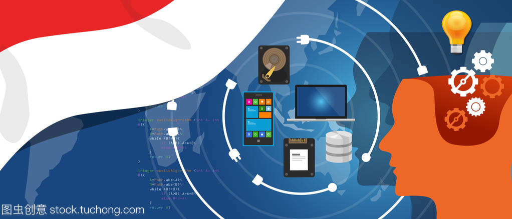 印度尼西亞信息技術數字基礎設施的發展與應用