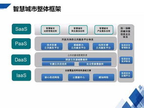 HCR慧辰資訊閃耀2017中國通信行業(yè)物聯(lián)網大會，引領網絡信息技術服務新浪潮
