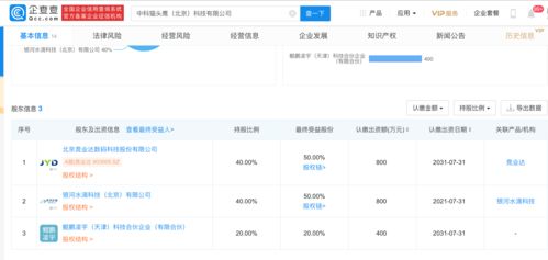 競(jìng)業(yè)達(dá)參股成立新科技公司，注冊(cè)資本2000萬(wàn)，布局信息系統(tǒng)集成服務(wù)