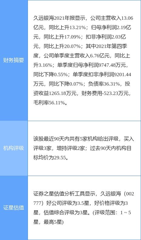 久遠(yuǎn)銀海獲云計(jì)算服務(wù)能力標(biāo)準(zhǔn)符合性證書(shū) 信息系統(tǒng)集成服務(wù)再添新翼