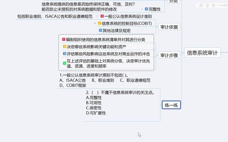 信息時代的中樞神經 解析系統集成項目的管理體系